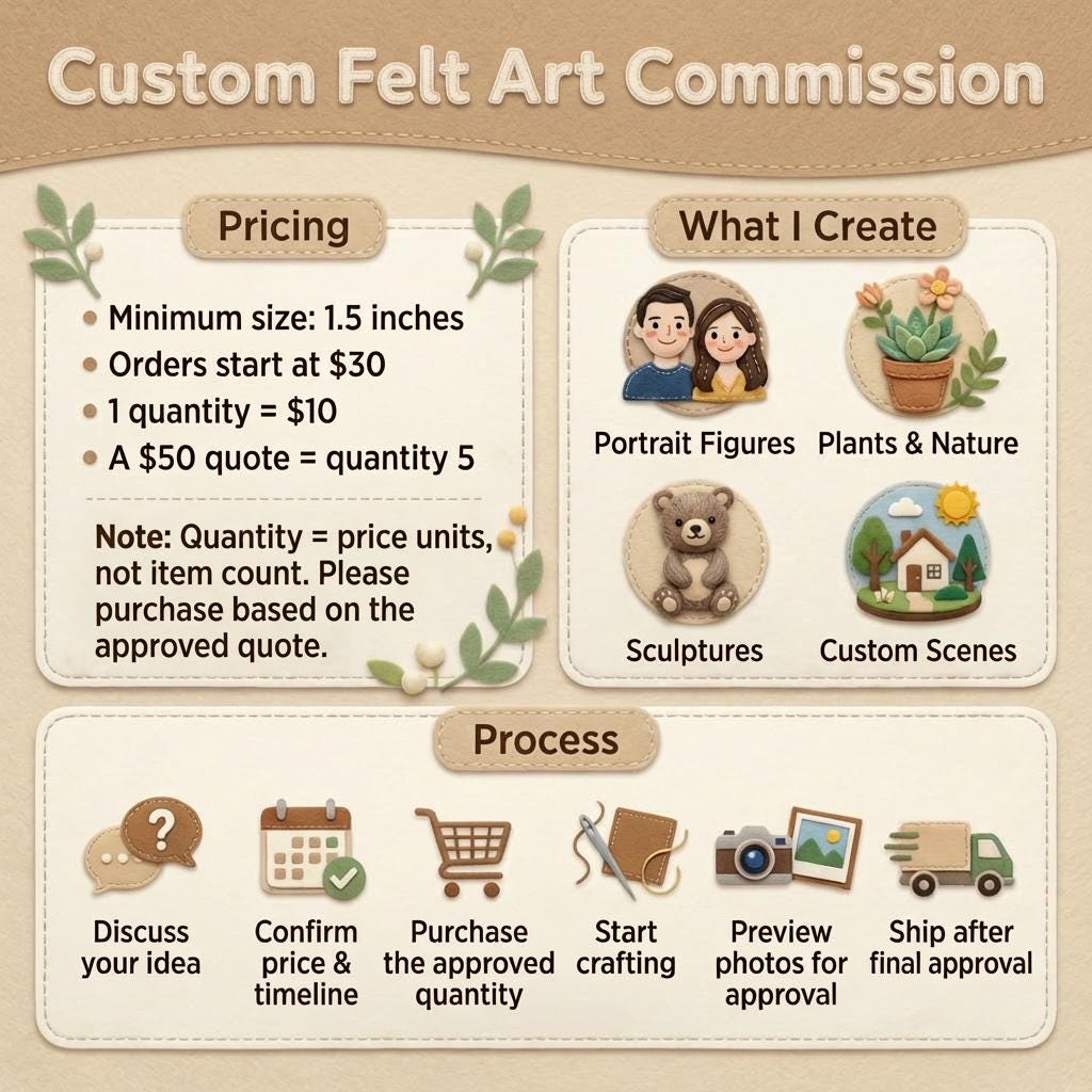 Personalized wool felt keepsakes handmade from photos for weddings anniversaries and meaningful gifts