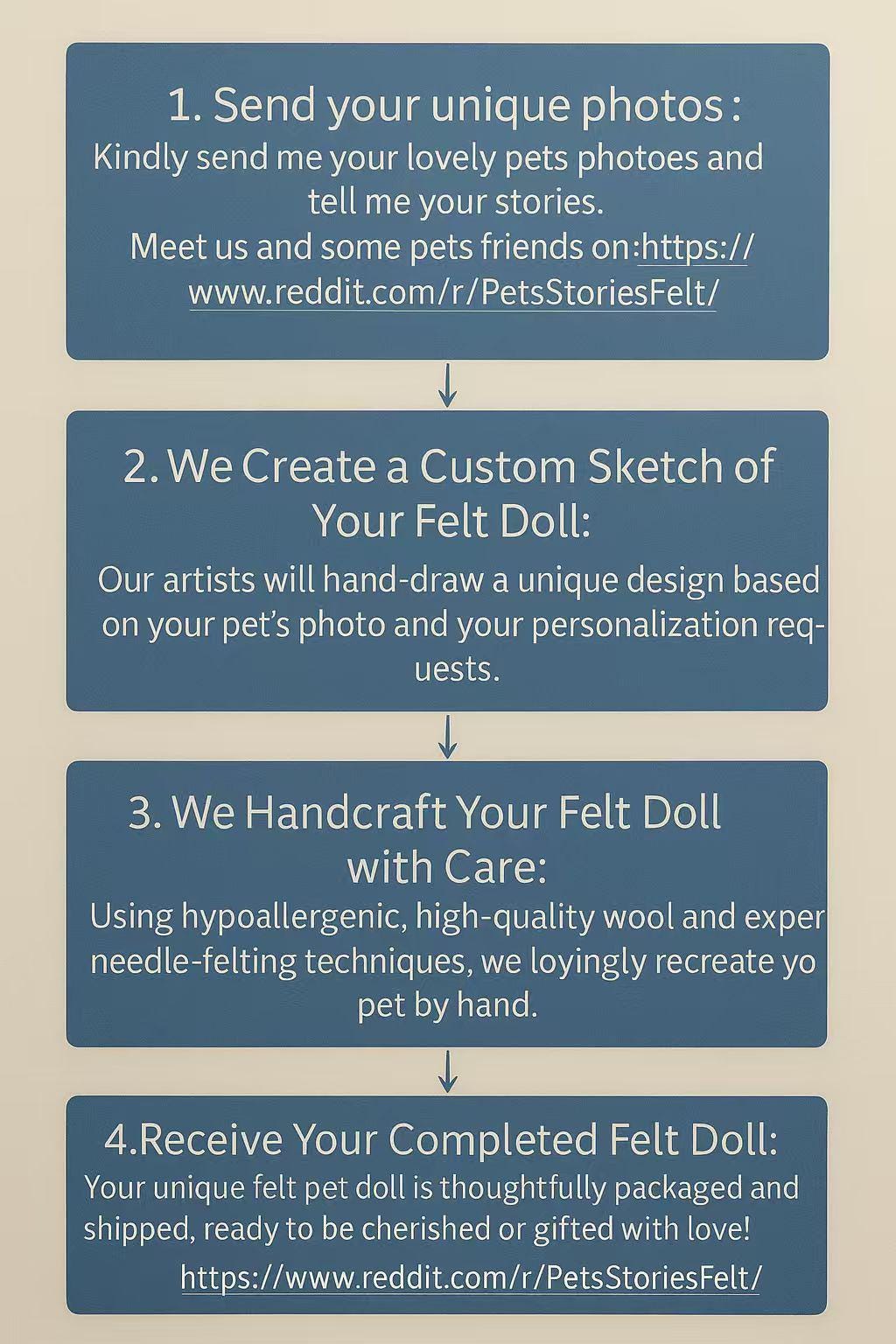 Custom 3D Felt Cat Portrait in Frame – Realistic Handmade Pet Memorial Gift|Handmade Cat Couple Frame – Realistic Felt Pet Portrait Décor