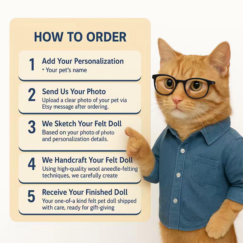 Custom 3D Poodle Pet Portrait Wool Felt Dog Memorial Photo Frame, Personalized Cat and Dog Lost Keepsake Gift