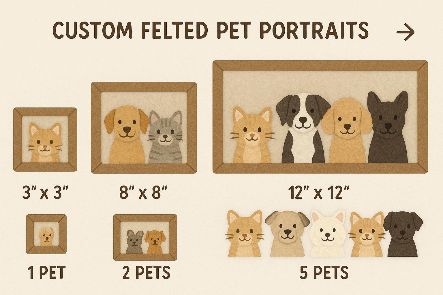 Custom 3D Felt Pet Portrait – Handmade Dog & Cat Frame | Realistic Multi-Pet Keepsake Gift | Keepsake Gift for Multi Pet Family Home Décor