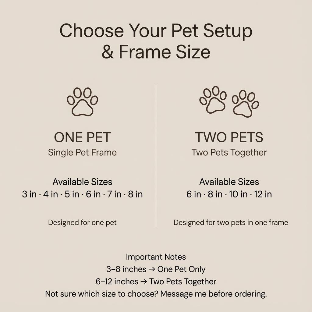 Needle felted pet portrait figurine of a dog and cat, handcrafted keepsake in a frame, custom pet memorial gift by wwwilovefelt