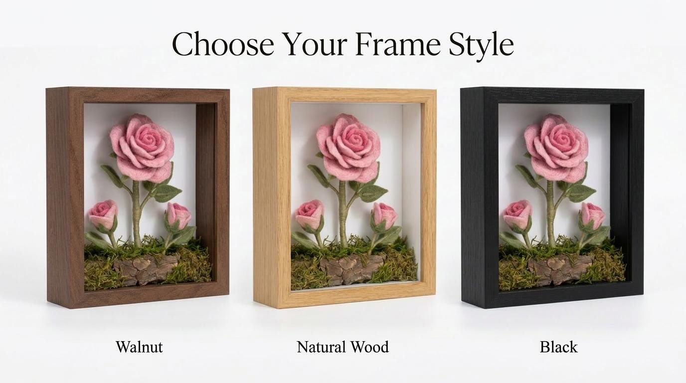 Personalized Felt Rose Shadow Box, Mom's Garden Keepsake, Needle Felted Flower Frame